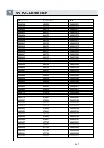 Preview for 5 page of Wilo 6069866 Installation And Operating Instructions Manual