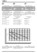 Preview for 2 page of Wilo 996614 Assembly Instructions Manual