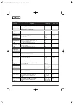 Preview for 20 page of Wilo AF 22 Installation And Operating Instructions Manual