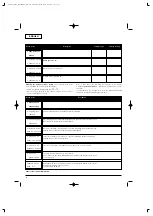 Preview for 22 page of Wilo AF 22 Installation And Operating Instructions Manual