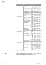 Preview for 34 page of Wilo Atmos GIGA-B Installation And Operating Instructions Manual