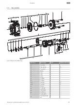 Preview for 307 page of Wilo Atmos GIGA-N Installation And Operating Instructions Manual