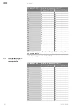 Предварительный просмотр 390 страницы Wilo Atmos GIGA-N Installation And Operating Instructions Manual