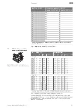 Предварительный просмотр 391 страницы Wilo Atmos GIGA-N Installation And Operating Instructions Manual