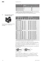 Предварительный просмотр 428 страницы Wilo Atmos GIGA-N Installation And Operating Instructions Manual