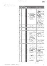 Предварительный просмотр 453 страницы Wilo Atmos GIGA-N Installation And Operating Instructions Manual