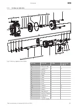 Предварительный просмотр 455 страницы Wilo Atmos GIGA-N Installation And Operating Instructions Manual