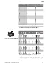 Предварительный просмотр 579 страницы Wilo Atmos GIGA-N Installation And Operating Instructions Manual