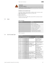 Предварительный просмотр 601 страницы Wilo Atmos GIGA-N Installation And Operating Instructions Manual