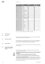 Предварительный просмотр 604 страницы Wilo Atmos GIGA-N Installation And Operating Instructions Manual