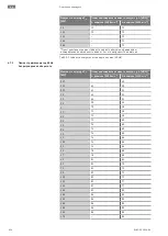 Preview for 654 page of Wilo Atmos GIGA-N Installation And Operating Instructions Manual