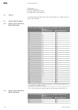 Предварительный просмотр 694 страницы Wilo Atmos GIGA-N Installation And Operating Instructions Manual