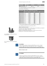 Предварительный просмотр 895 страницы Wilo Atmos GIGA-N Installation And Operating Instructions Manual