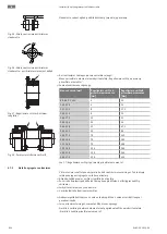 Предварительный просмотр 896 страницы Wilo Atmos GIGA-N Installation And Operating Instructions Manual