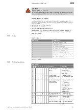 Предварительный просмотр 909 страницы Wilo Atmos GIGA-N Installation And Operating Instructions Manual