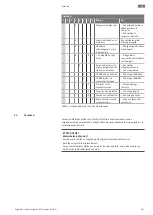 Предварительный просмотр 947 страницы Wilo Atmos GIGA-N Installation And Operating Instructions Manual