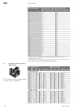 Предварительный просмотр 960 страницы Wilo Atmos GIGA-N Installation And Operating Instructions Manual