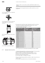 Предварительный просмотр 1008 страницы Wilo Atmos GIGA-N Installation And Operating Instructions Manual