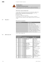 Предварительный просмотр 1022 страницы Wilo Atmos GIGA-N Installation And Operating Instructions Manual