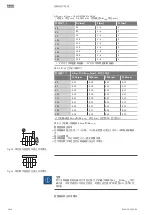 Preview for 1044 page of Wilo Atmos GIGA-N Installation And Operating Instructions Manual