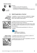 Preview for 27 page of Wilo Atmos PICO Installation And Operating Instructions Manual