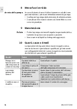 Preview for 36 page of Wilo Atmos PICO Installation And Operating Instructions Manual