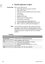 Preview for 42 page of Wilo Atmos PICO Installation And Operating Instructions Manual