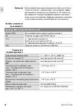 Preview for 92 page of Wilo Atmos PICO Installation And Operating Instructions Manual