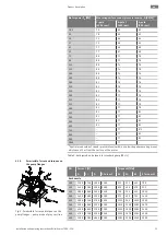 Preview for 15 page of Wilo Atmos TERA SCH 150-230 Installation And Operating Instructions Manual