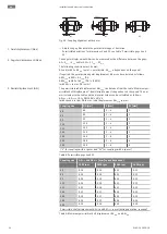 Preview for 24 page of Wilo Atmos TERA SCH 150-230 Installation And Operating Instructions Manual