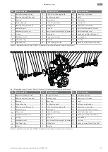 Preview for 35 page of Wilo Atmos TERA SCH 150-230 Installation And Operating Instructions Manual