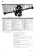 Preview for 36 page of Wilo Atmos TERA SCH 150-230 Installation And Operating Instructions Manual