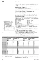 Preview for 40 page of Wilo Atmos TERA SCH 150-230 Installation And Operating Instructions Manual