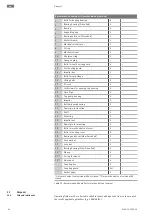 Preview for 46 page of Wilo Atmos TERA SCH 150-230 Installation And Operating Instructions Manual