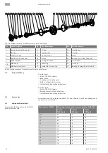 Preview for 60 page of Wilo Atmos TERA SCH 150-230 Installation And Operating Instructions Manual