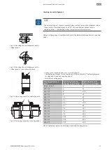 Preview for 71 page of Wilo Atmos TERA SCH 150-230 Installation And Operating Instructions Manual