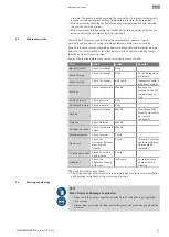 Preview for 79 page of Wilo Atmos TERA SCH 150-230 Installation And Operating Instructions Manual