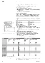 Preview for 86 page of Wilo Atmos TERA SCH 150-230 Installation And Operating Instructions Manual