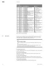 Preview for 90 page of Wilo Atmos TERA SCH 150-230 Installation And Operating Instructions Manual