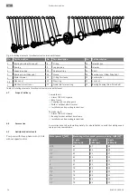 Preview for 14 page of Wilo Atmos TERA-SCH Installation And Operating Instructions Manual