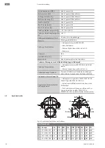 Preview for 58 page of Wilo Atmos TERA-SCH Installation And Operating Instructions Manual