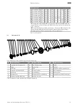 Preview for 59 page of Wilo Atmos TERA-SCH Installation And Operating Instructions Manual