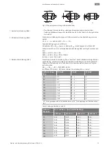 Preview for 71 page of Wilo Atmos TERA-SCH Installation And Operating Instructions Manual