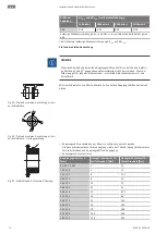 Preview for 72 page of Wilo Atmos TERA-SCH Installation And Operating Instructions Manual