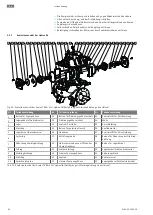 Preview for 82 page of Wilo Atmos TERA-SCH Installation And Operating Instructions Manual