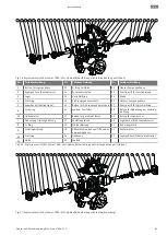 Preview for 83 page of Wilo Atmos TERA-SCH Installation And Operating Instructions Manual