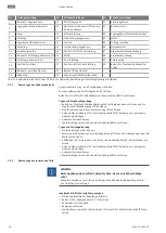 Preview for 84 page of Wilo Atmos TERA-SCH Installation And Operating Instructions Manual