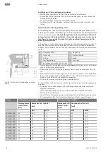 Preview for 88 page of Wilo Atmos TERA-SCH Installation And Operating Instructions Manual