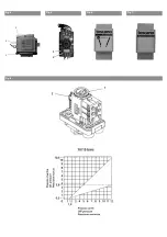 Preview for 3 page of Wilo COE-2 MHIL Installation And Operating Instructions Manual