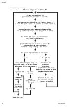 Preview for 38 page of Wilo COE-2 MHIL Installation And Operating Instructions Manual